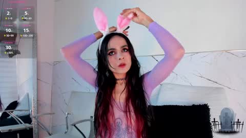 Snapshot of alicenoir_ chatting on January 6, 5:27 pm alicenoir_ online show from January 6, 5:27 pm