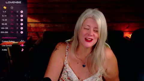 Snapshot of alicescuriosity chatting on September 11, 4:01 am Alices Curiosity online show from September 11, 4:01 am