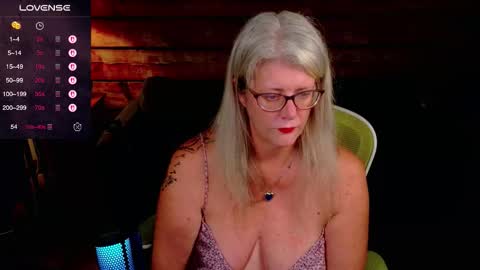 Snapshot of alicescuriosity chatting on September 19, 3:52 am Alices Curiosity online show from September 19, 3:52 am