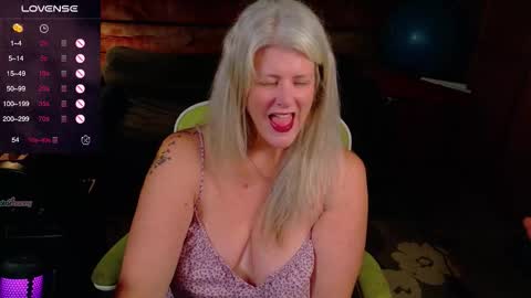 Snapshot of alicescuriosity chatting on October 6, 3:04 am Alices Curiosity online show from October 6, 3:04 am