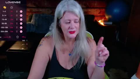 Snapshot of alicescuriosity chatting on October 14, 2:56 am Alices Curiosity online show from October 14, 2:56 am