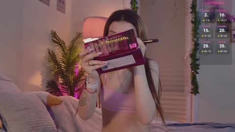 Snapshot of alicesis chatting on February 5, 3:13 am Alice online show from February 5, 3:13 am