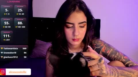 Alice online show from December 26, 1:18 am