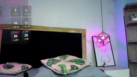 Snapshot of aliciatarly chatting on March 7, 10:32 pm ALICIA online show from March 7, 10:32 pm