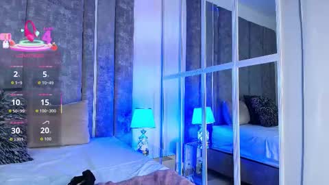 Snapshot of alidiaz__ chatting on January 14, 7:08 pm Ali Diaz online show from January 14, 7:08 pm