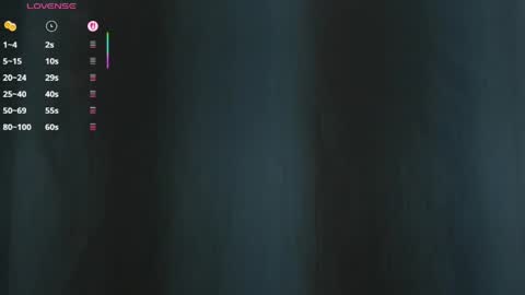 alison  online show from May 13, 11:18 am