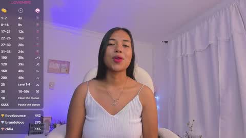 Im Aly3 online show from January 22, 5:48 am