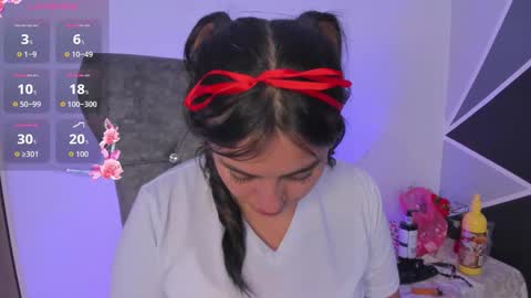 Snapshot of alysa_magic chatting on March 6, 7:21 pm alysa magic online show from March 6, 7:21 pm