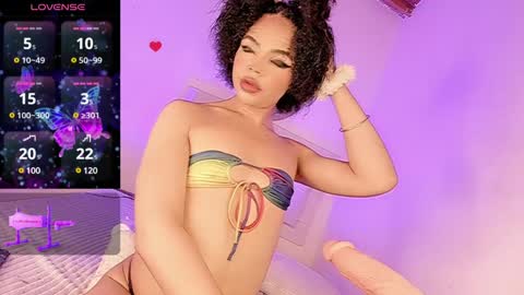 Snapshot of alysha_sweet chatting on January 20, 2:11 am online show from January 20, 2:11 am