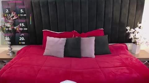 ALYSON Y ETHAN online show from January 16, 1:04 pm