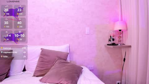 Snapshot of amanda_26 chatting on January 10, 7:35 am Luisa online show from January 10, 7:35 am