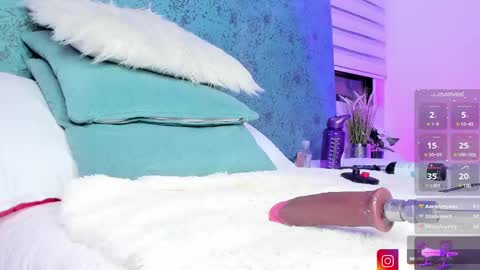 amandajoness  online show from January 30, 10:51 pm