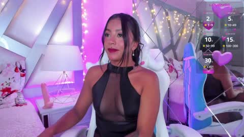 Snapshot of amber_villalobos chatting on January 11, 6:45 am Tell me Amber online show from January 11, 6:45 am