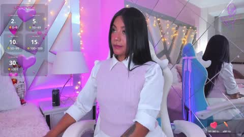 Snapshot of amber_villalobos chatting on February 8, 3:52 am Tell me Amber online show from February 8, 3:52 am