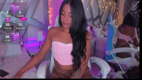 Snapshot of amber_villalobos chatting on February 14, 4:15 am Tell me Amber online show from February 14, 4:15 am