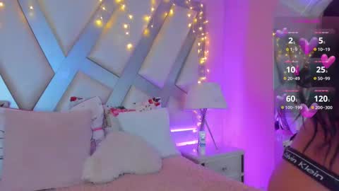 Snapshot of amber_villalobos chatting on February 21, 9:56 am Tell me Amber online show from February 21, 9:56 am