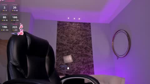 Snapshot of amberlewis_ chatting on February 18, 9:21 am Amber online show from February 18, 9:21 am