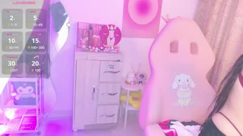 Snapshot of amicuper chatting on March 26, 10:59 pm Amy online show from March 26, 10:59 pm