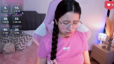Snapshot of amy_sophiaa chatting on April 23, 12:29 pm Amy sophia 3 online show from April 23, 12:29 pm