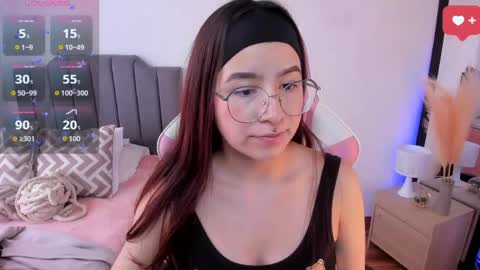 Snapshot of amy_sophiaa chatting on April 29, 5:30 pm Amy sophia 3 online show from April 29, 5:30 pm