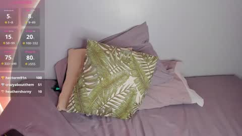 Snapshot of amy_vans_ chatting on January 24, 1:13 am Amy nickname Kirby online show from January 24, 1:13 am