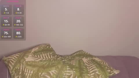 Snapshot of amy_vans_ chatting on November 7, 9:48 pm Amy nickname Kirby online show from November 7, 9:48 pm