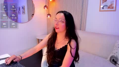  Ana  online show from February 15, 8:24 am