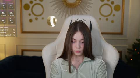 Sweet girls online show from January 15, 6:19 pm