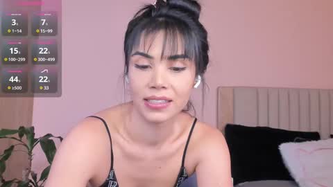 Snapshot of anahenao chatting on March 8, 12:00 am Ana Henao or Annie... Follow me ahenaocb Insta X online show from March 8, 12:00 am