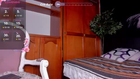 Snapshot of anahi__18 chatting on April 9, 6:19 am Anahi online show from April 9, 6:19 am
