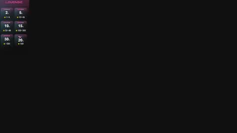 Anahi  online show from March 8, 2:04 am