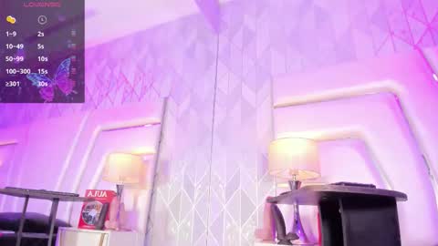 Snapshot of anahisbennett chatting on March 22, 4:16 am Anahis online show from March 22, 4:16 am