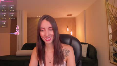 Snapshot of anaisnin1 chatting on February 27, 3:05 pm Anais Nin online show from February 27, 3:05 pm