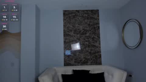 Snapshot of anaisnin1 chatting on March 5, 1:42 am Anais Nin online show from March 5, 1:42 am