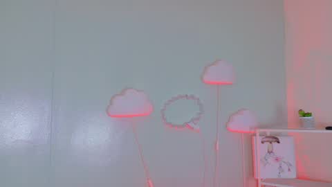 Snapshot of anavicc__ chatting on May 30, 9:39 am Kendra online show from May 30, 9:39 am
