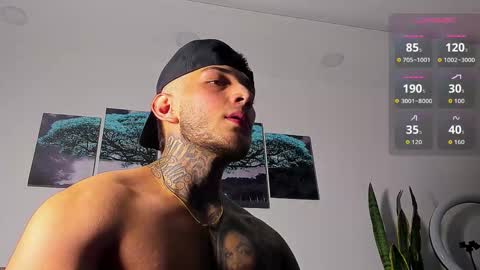 Snapshot of angeel_d035 chatting on December 15, 1:43 am Angel online show from December 15, 1:43 am