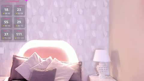 Snapshot of angel__ponce chatting on October 7, 12:13 pm angel__ponce online show from October 7, 12:13 pm