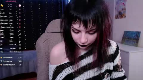 Snapshot of angelic_shawty chatting on June 3, 2:33 pm Angel Katy online show from June 3, 2:33 pm