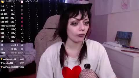 Angel Katy  online show from July 28, 7:39 pm