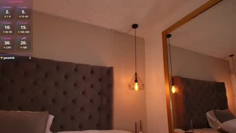 Snapshot of angelinarosss_ chatting on January 22, 9:43 pm online show from January 22, 9:43 pm