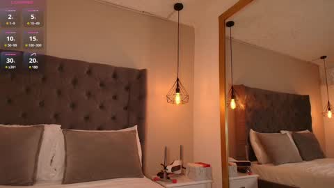 Snapshot of angelinarosss_ chatting on February 4, 3:57 pm online show from February 4, 3:57 pm