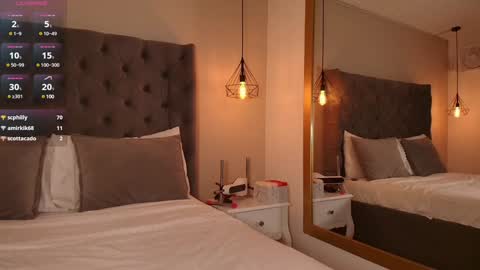 Snapshot of angelinarosss_ chatting on February 6, 8:02 pm online show from February 6, 8:02 pm