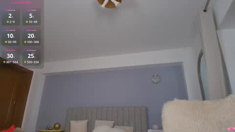 Snapshot of anna_lewis chatting on November 17, 7:19 pm Anna online show from November 17, 7:19 pm