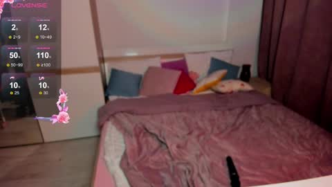 Snapshot of anna_nickol chatting on February 14, 7:33 pm Anna online show from February 14, 7:33 pm