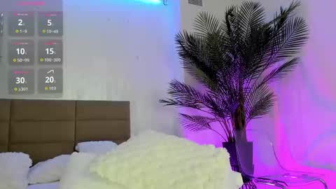 anna_nobel online show from February 2, 7:18 am