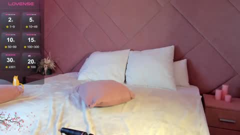 Snapshot of anna_robinson chatting on December 4, 7:17 am Anna online show from December 4, 7:17 am