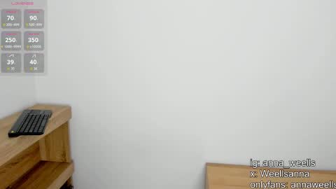  Anna Weells  online show from March 27, 12:16 pm