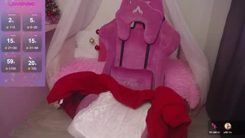 Snapshot of annacherri chatting on January 11, 5:52 am AnnaCherri online show from January 11, 5:52 am