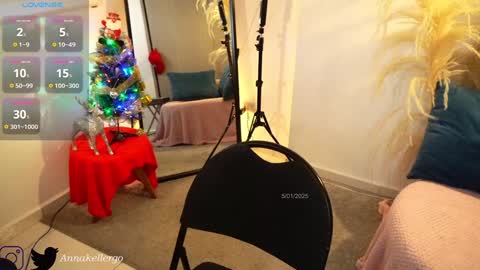 Snapshot of annakellergo chatting on January 5, 6:35 pm Anna k online show from January 5, 6:35 pm
