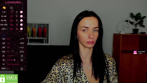 Snapshot of annakillian_kiss chatting on January 22, 9:35 am Anna online show from January 22, 9:35 am